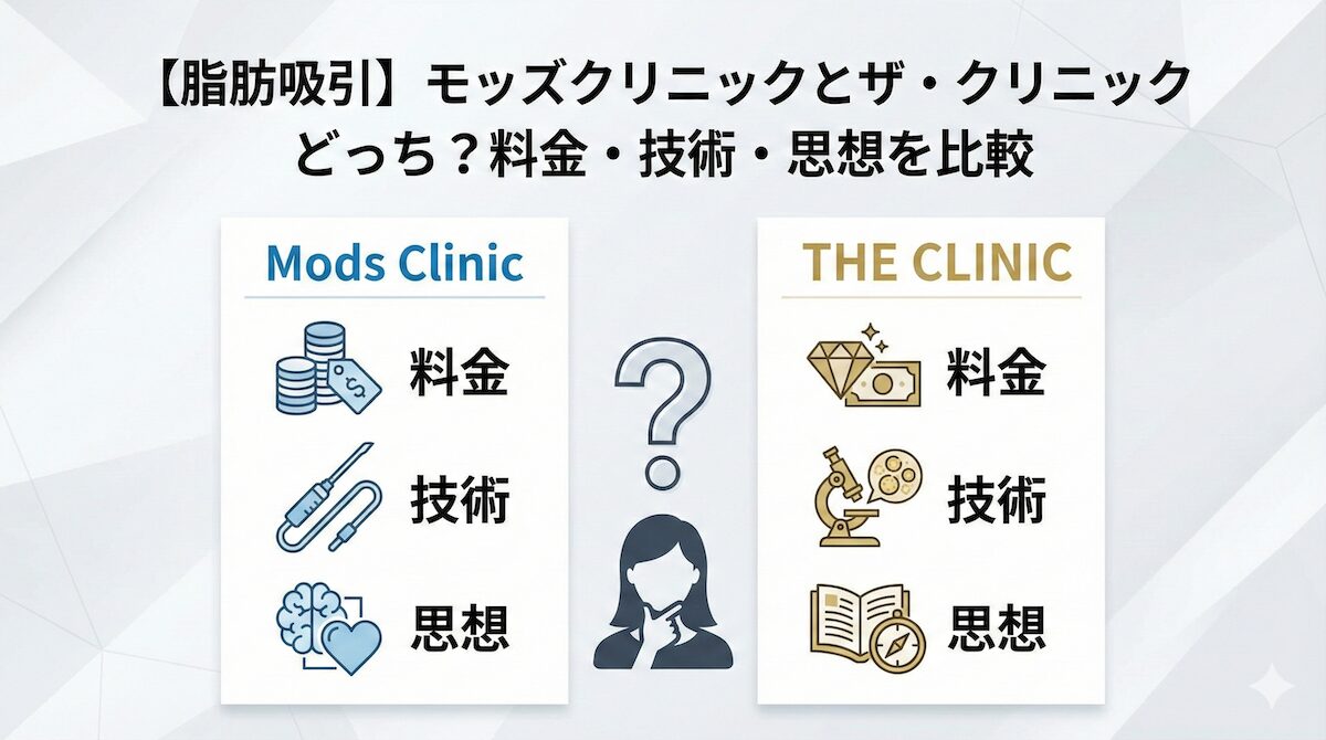 【脂肪吸引】モッズクリニックとザクリニックどっち?料金・技術・思想を比較のアイキャッチ画像